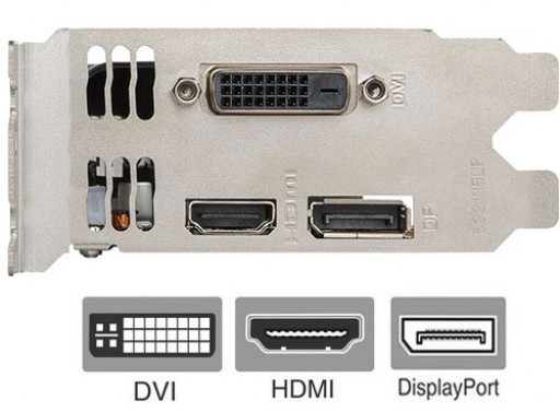 Question I Don T Have The Right Bracket For My Gpu To Fit In A Small Form Factor Pc Tom S Hardware Forum