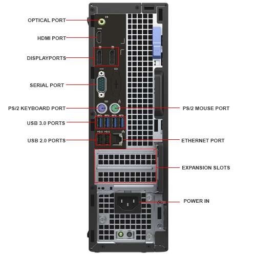 Buy the Dell OptiPlex 7040 Small Form Factor Business PC at MicroDream