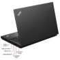 Lenovo ThinkPad X260 - 12.5" HD Display Core i5-6200U 8GB 256GB SSD HDMI WiFi WebCam Windows 11 Pro