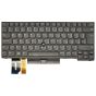 Lenovo ThinkPad 5N20V44216 UK Backlit Keyboard front view