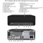 HP ProDesk 400 G7 SFF front and rear ports diagram