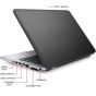 HP 14" EliteBook 840 G1 Ultrabook - Full HD (1920x1080) Core i7-4600U 8GB 256GB SSD WebCam WiFi Windows 10 Professional 64-bit Laptop PC