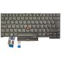 Lenovo ThinkPad T14s Gen 1 UK QWERTY backlit keyboard SN20W19655 front view