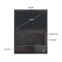 Lenovo ThinkPad X270 Ultrabook - 12.5" FHD IPS Core i5-7300U 8GB 256GB SSD HDMI WiFi WebCam Windows 10